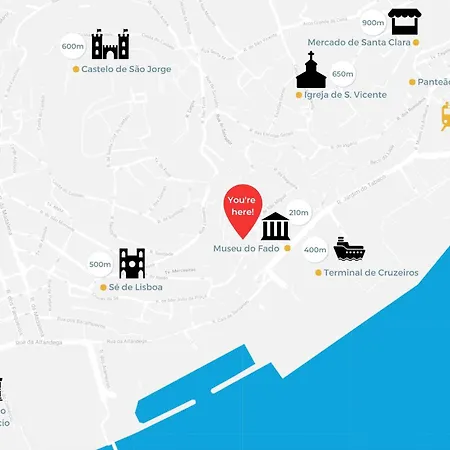 Lägenhet Alfama Gale *