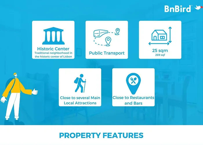 Alfama Gale Лиссабон